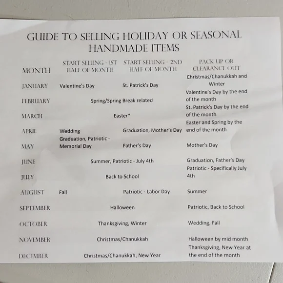 Show Me Your Goodies Monday Share Show Train NWT! or Hand Crafted 8am To Late - Picture 15 of 15